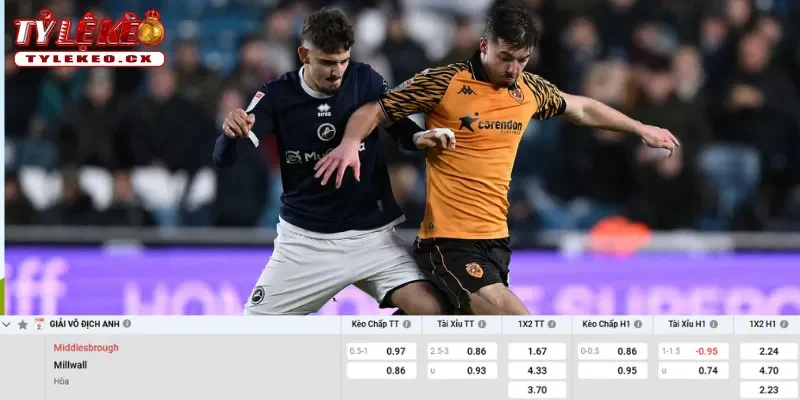 Chi tiết kèo Middlesbrough vs Millwall
