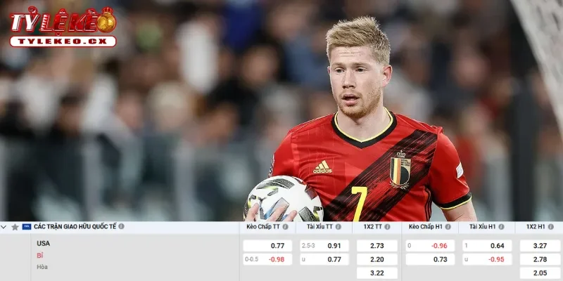 Chi tiết kèo Mỹ vs Bỉ