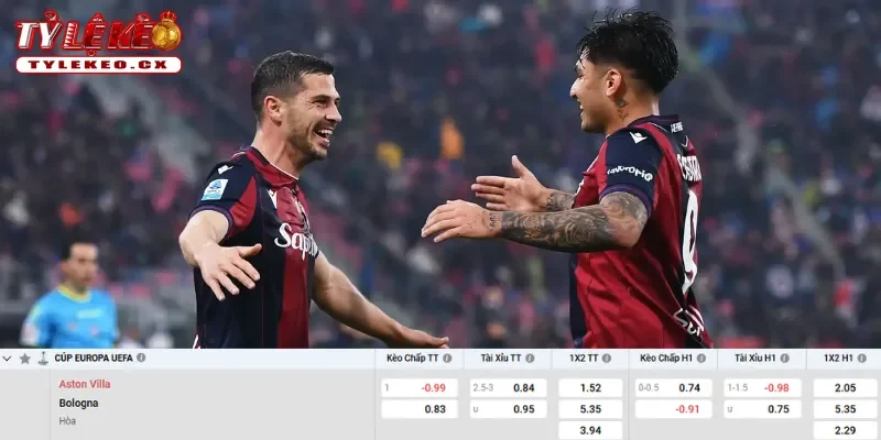 Chi tiết kèo Aston Villa vs Bologna
