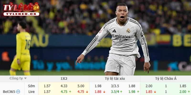 Chi tiết kèo Bayern Munich vs Real Madrid