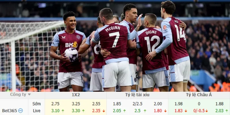 Chi tiết kèo Bologna vs Aston Villa