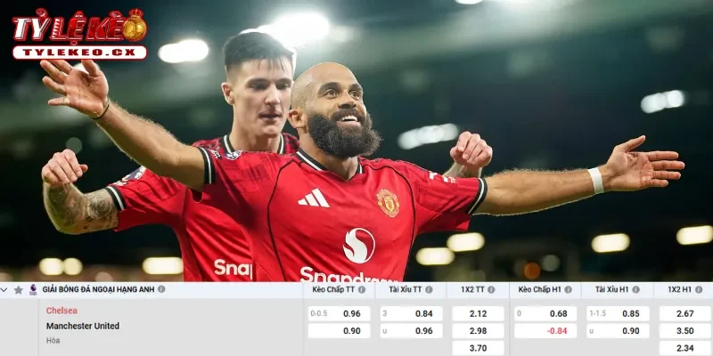 Chi tiết kèo Chelsea vs Man United